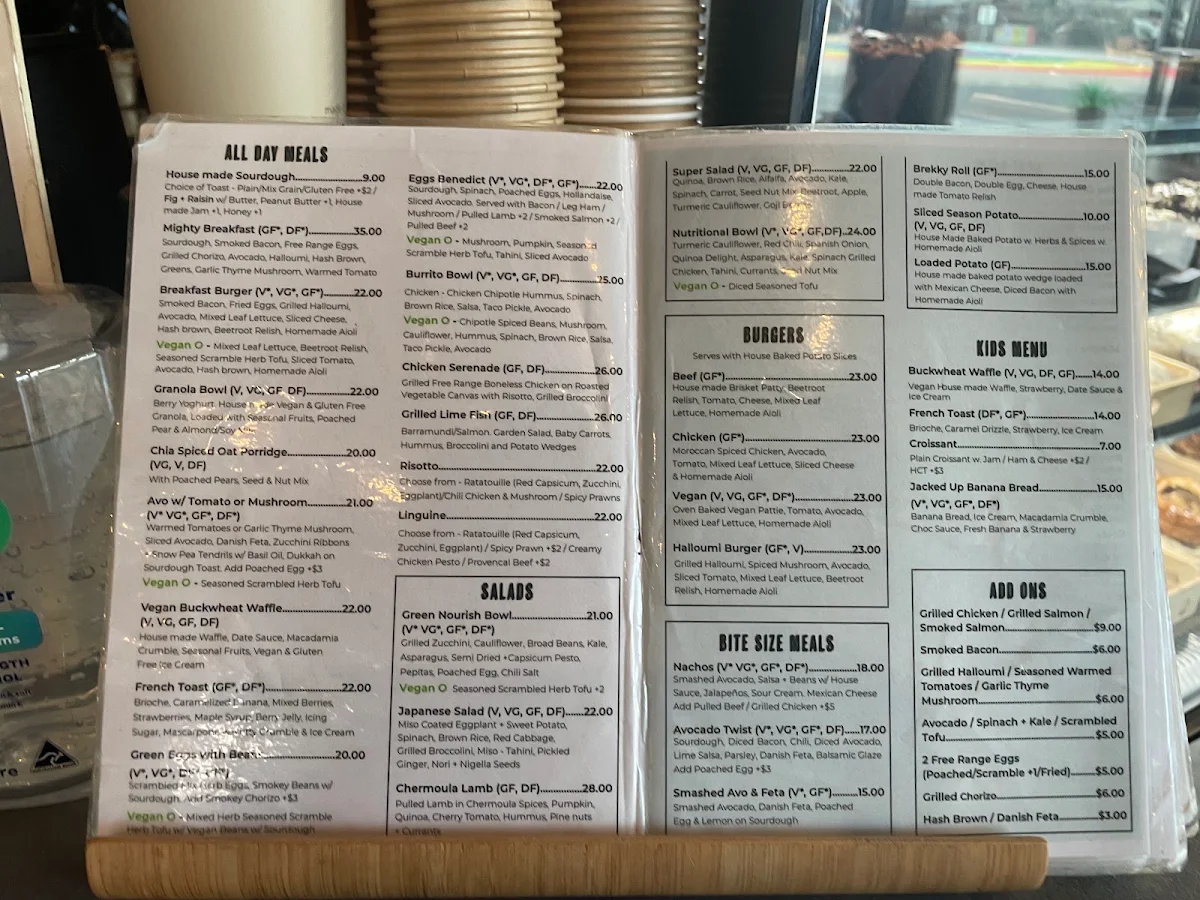 Menu, EightyTwenty Canberra | Braddon Cafe