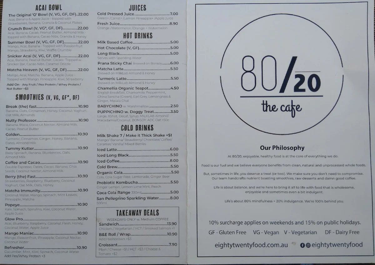 Menu, EightyTwenty Canberra | Braddon Cafe