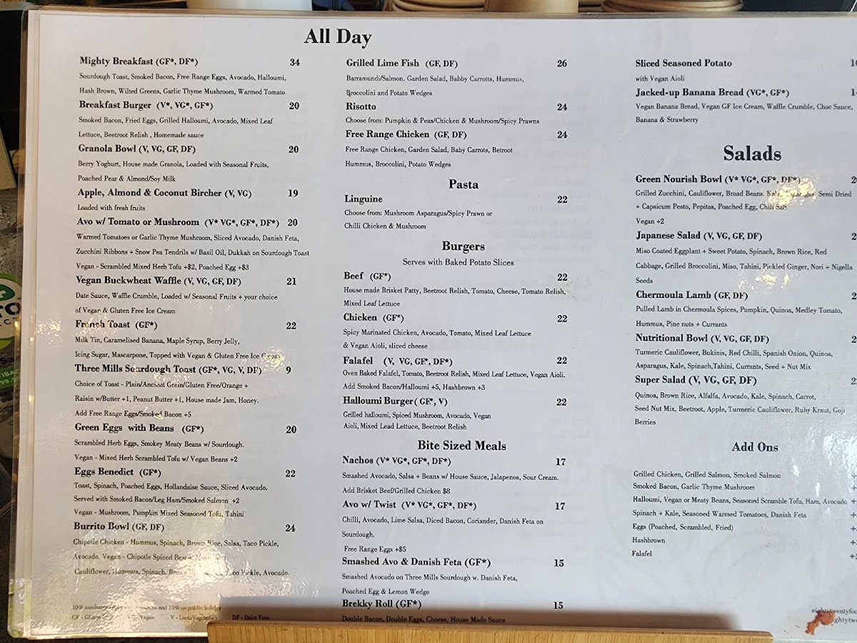 Menu, EightyTwenty Canberra | Braddon Cafe