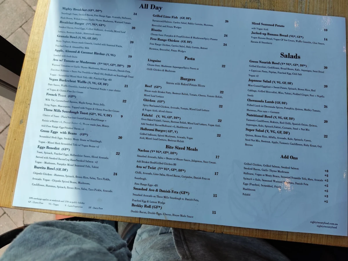 Menu, EightyTwenty Canberra | Braddon Cafe