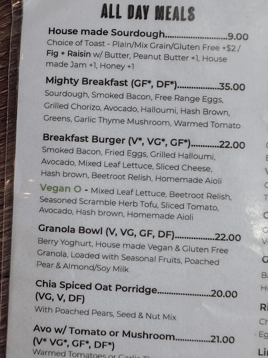 Menu, EightyTwenty Canberra | Braddon Cafe