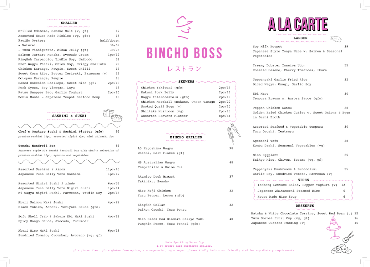 Menu, Bincho Boss