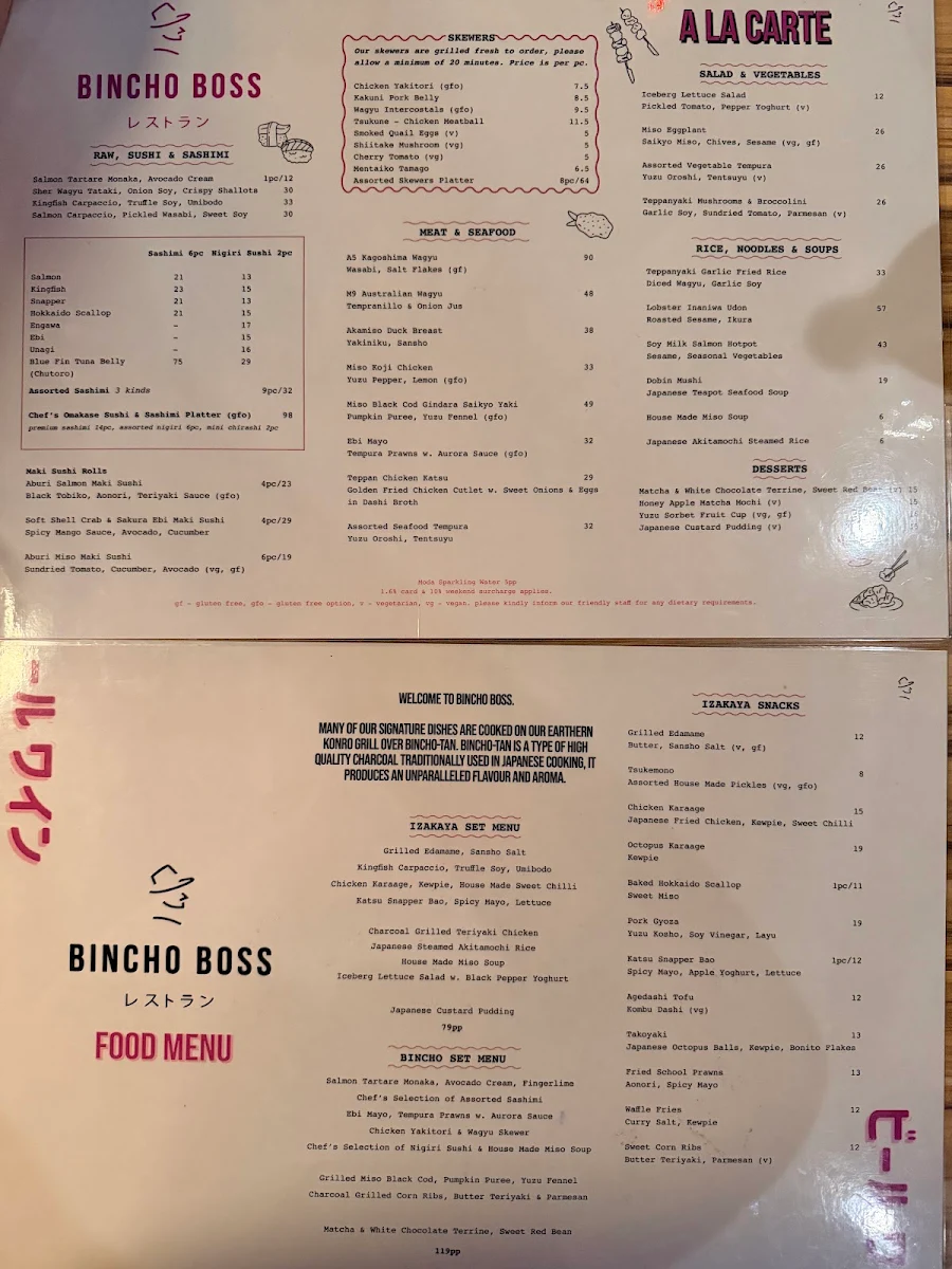 Menu, Bincho Boss