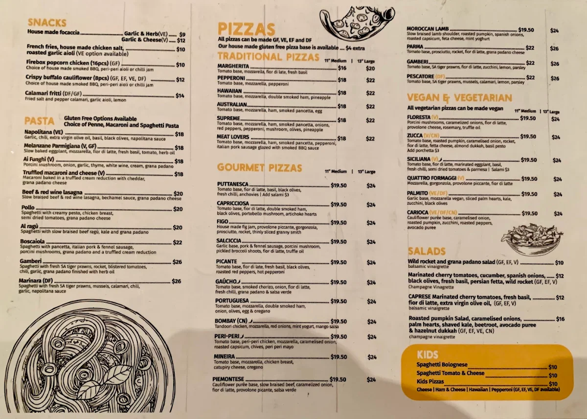 Menu, Firebox Pizza Hawthorn