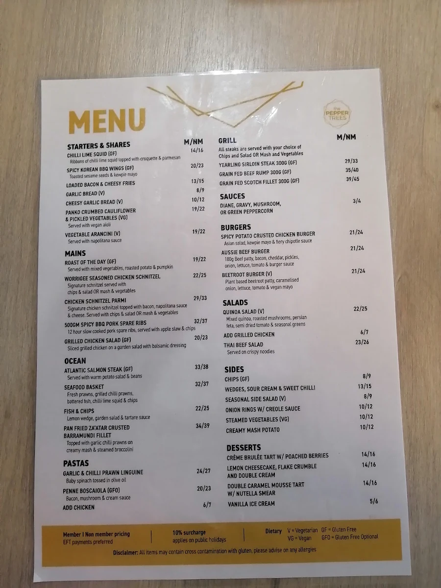 Menu, The Pepper Trees