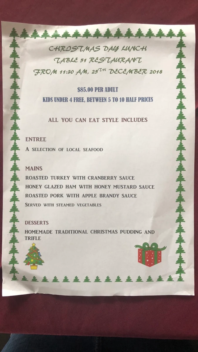 Menu, Table 51