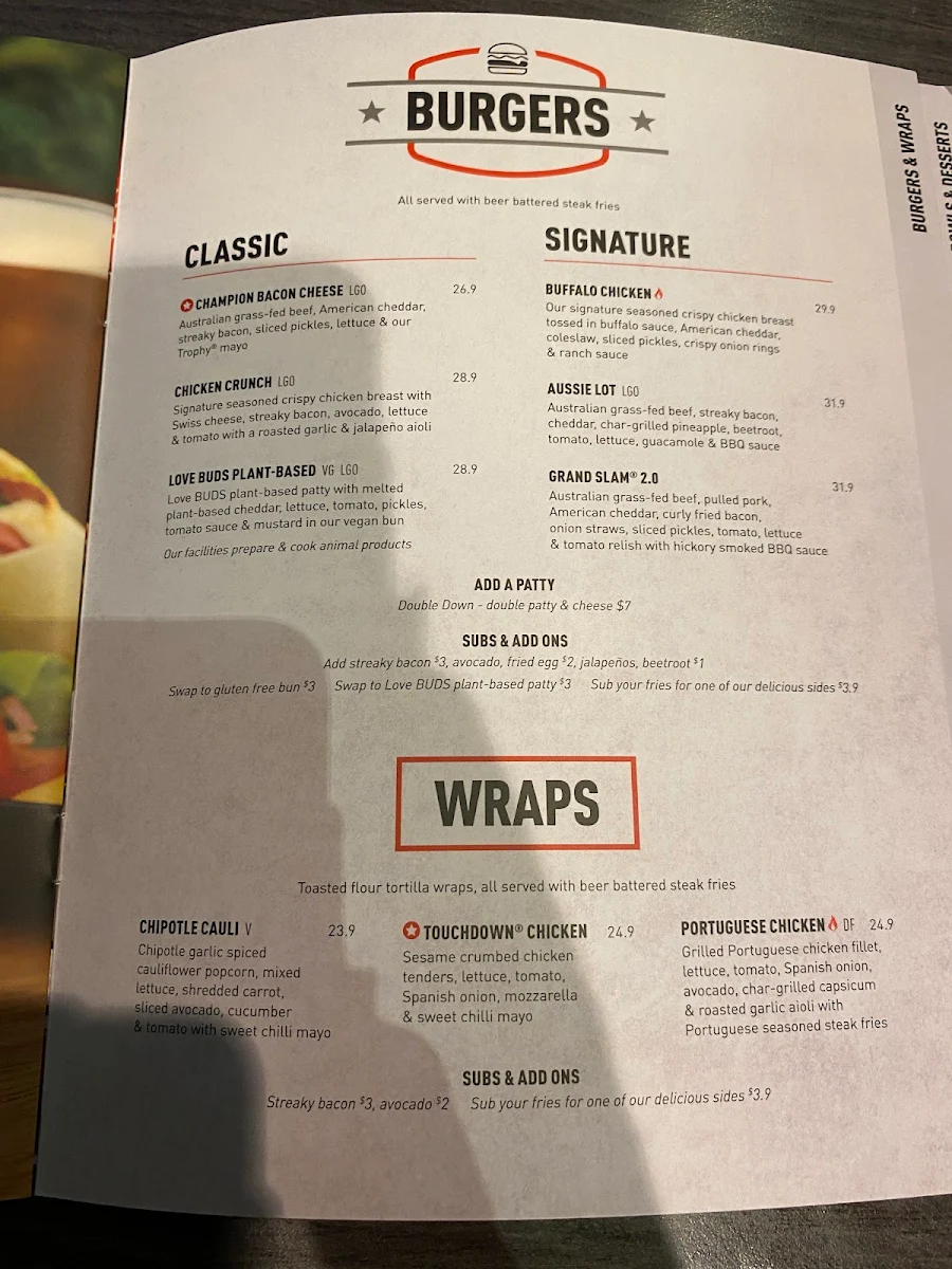 Menu, The Sporting Globe Bar & Grill