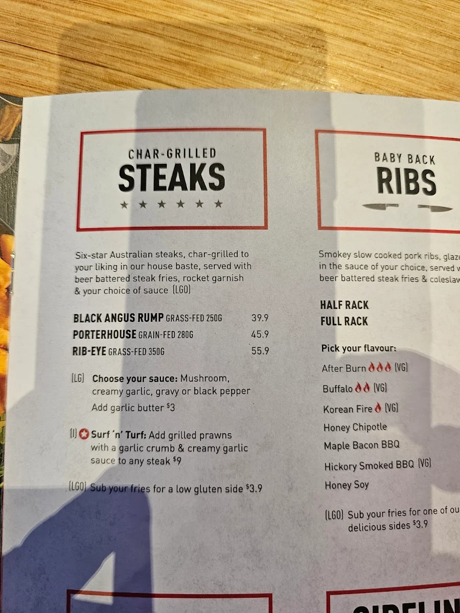 Menu, The Sporting Globe Bar & Grill
