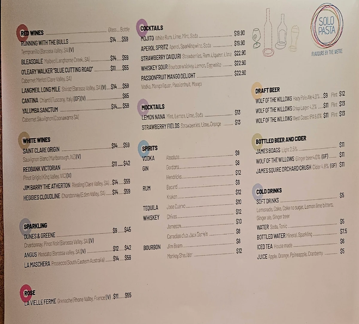 Menu, Solo Pasta