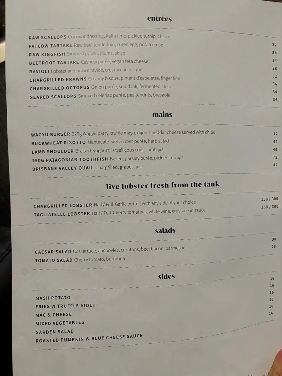 Menu, Fatcow on James St