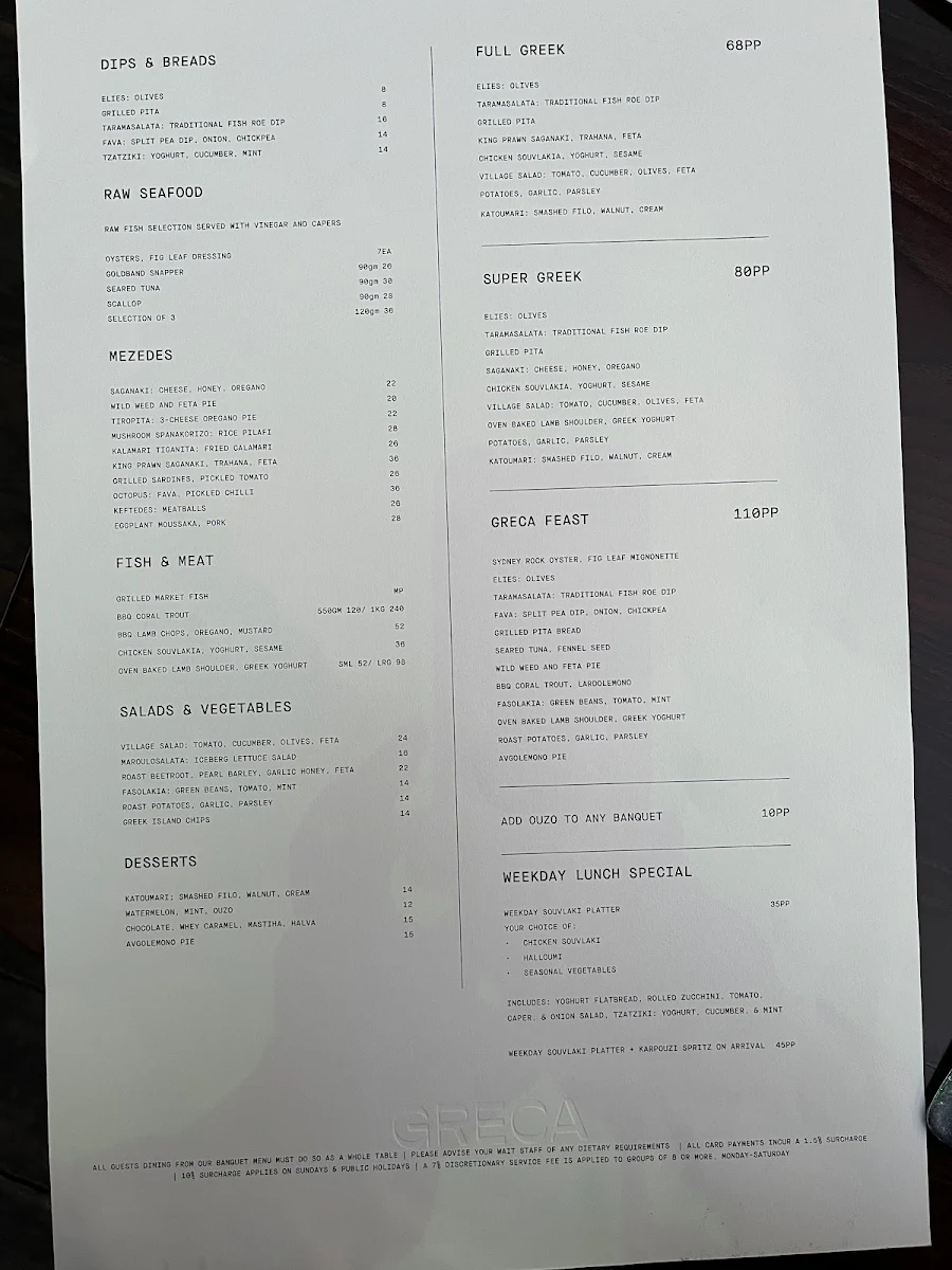 Menu, GRECA