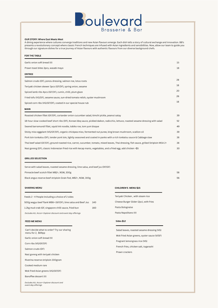 Menu, Boulevard Brasserie