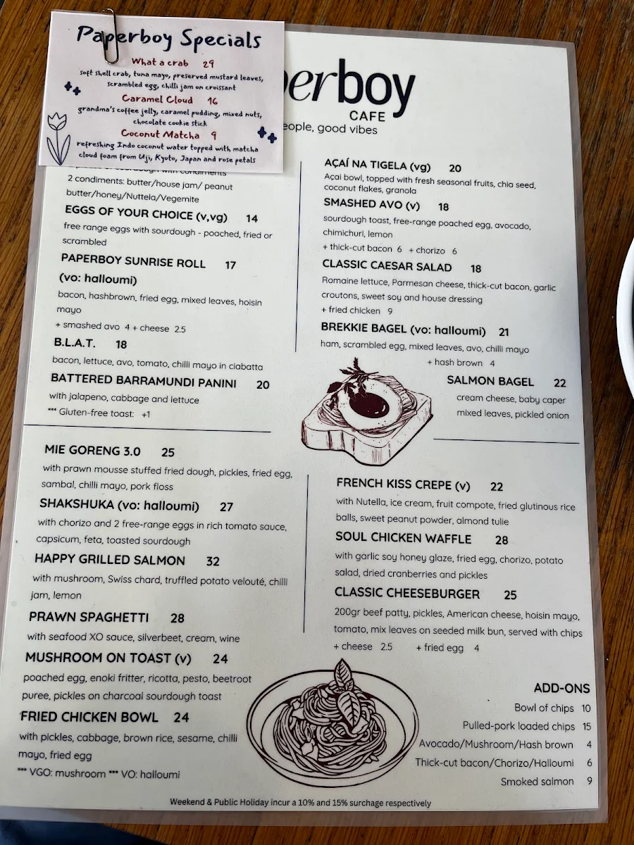 Menu, Paperboy Concord