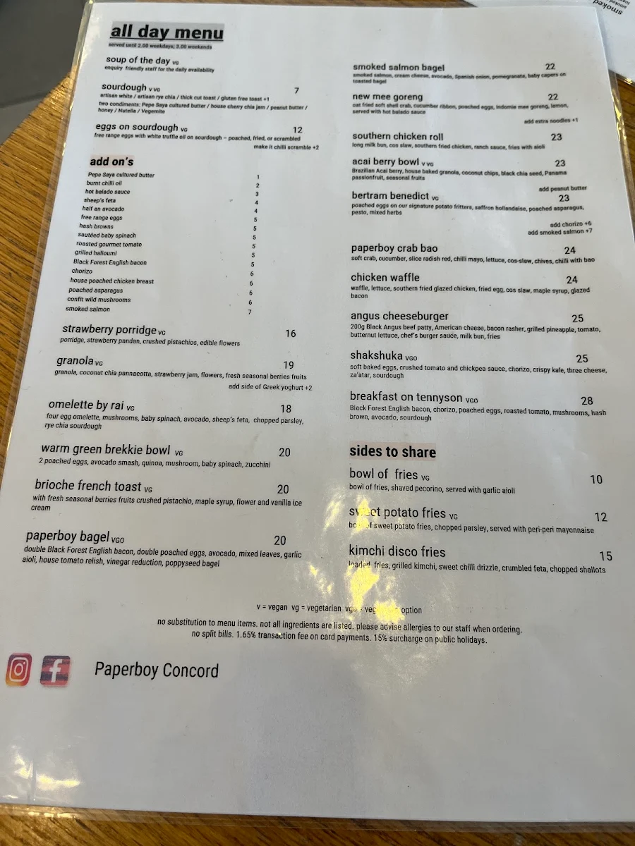Menu, Paperboy Concord