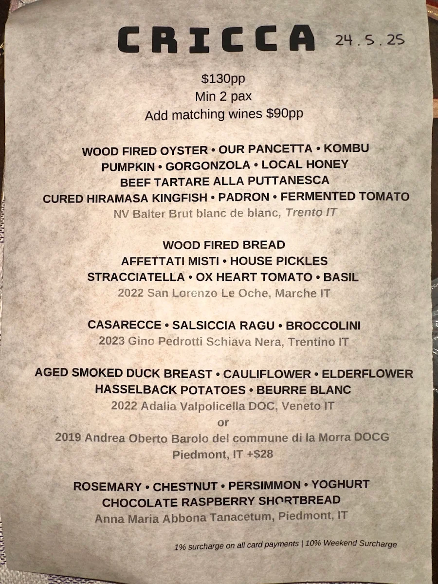 Menu, Cricca