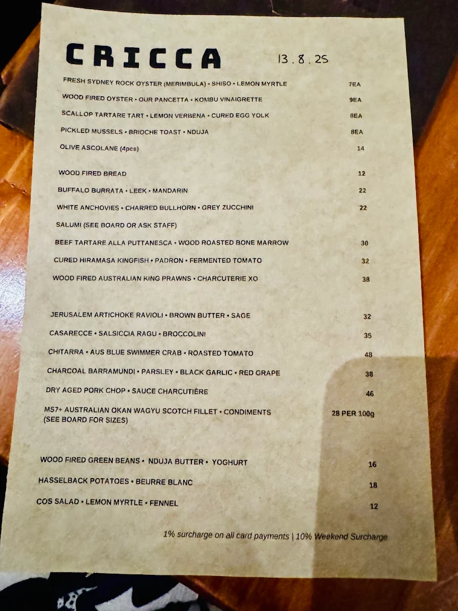 Menu, Cricca