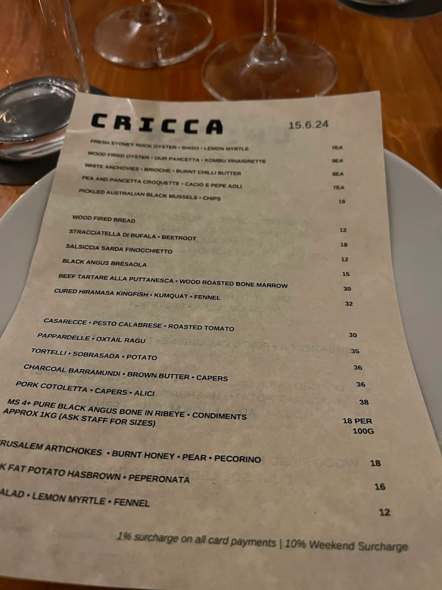 Menu, Cricca