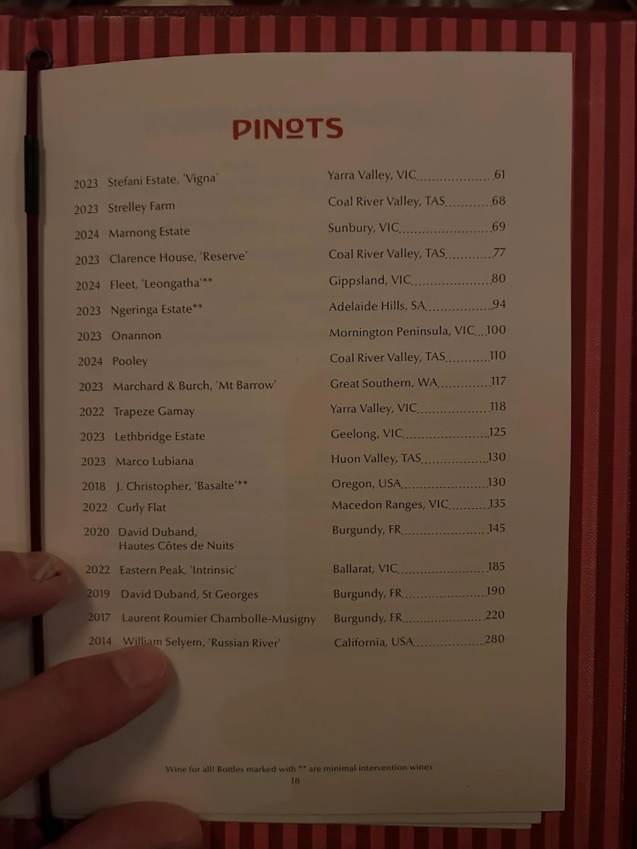 Menu, Pepe's Italian & Liquor