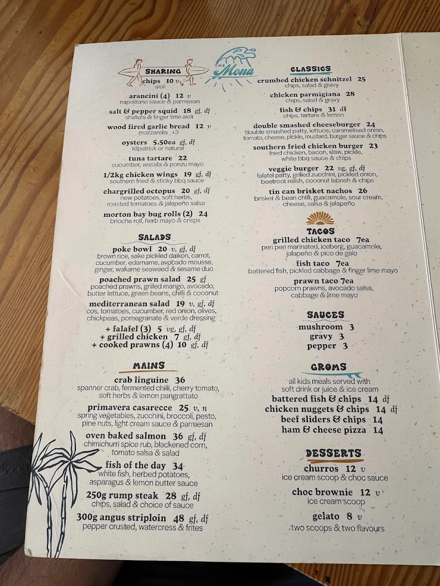 Menu, The Mona Vale Hotel
