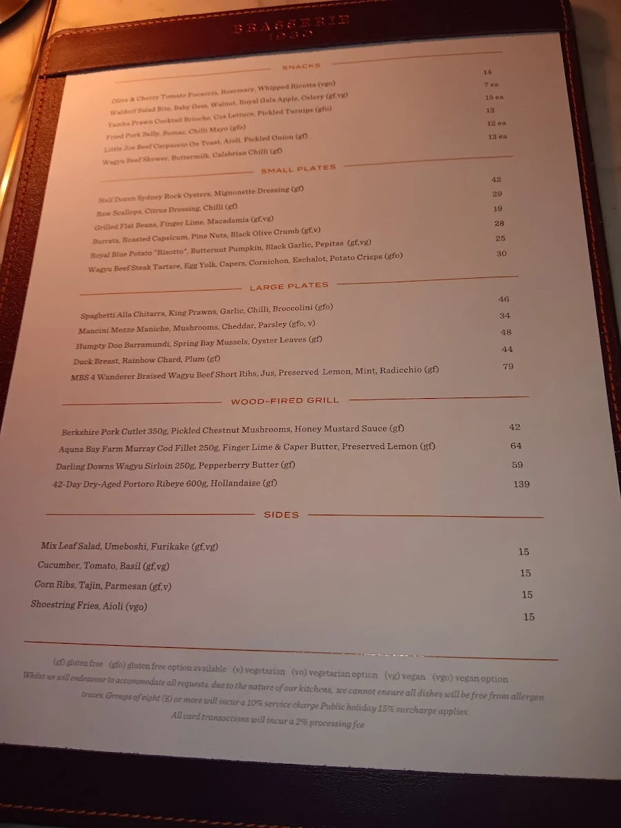 Menu, Brasserie 1930
