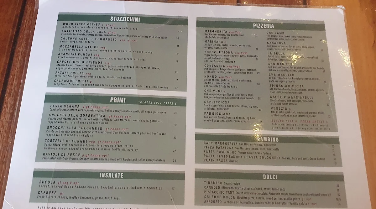 Menu, Che Vuoi Pizzeria Osteria