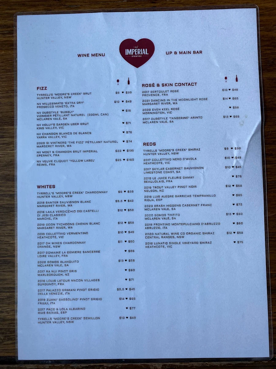 Menu, The Imperial Erskineville