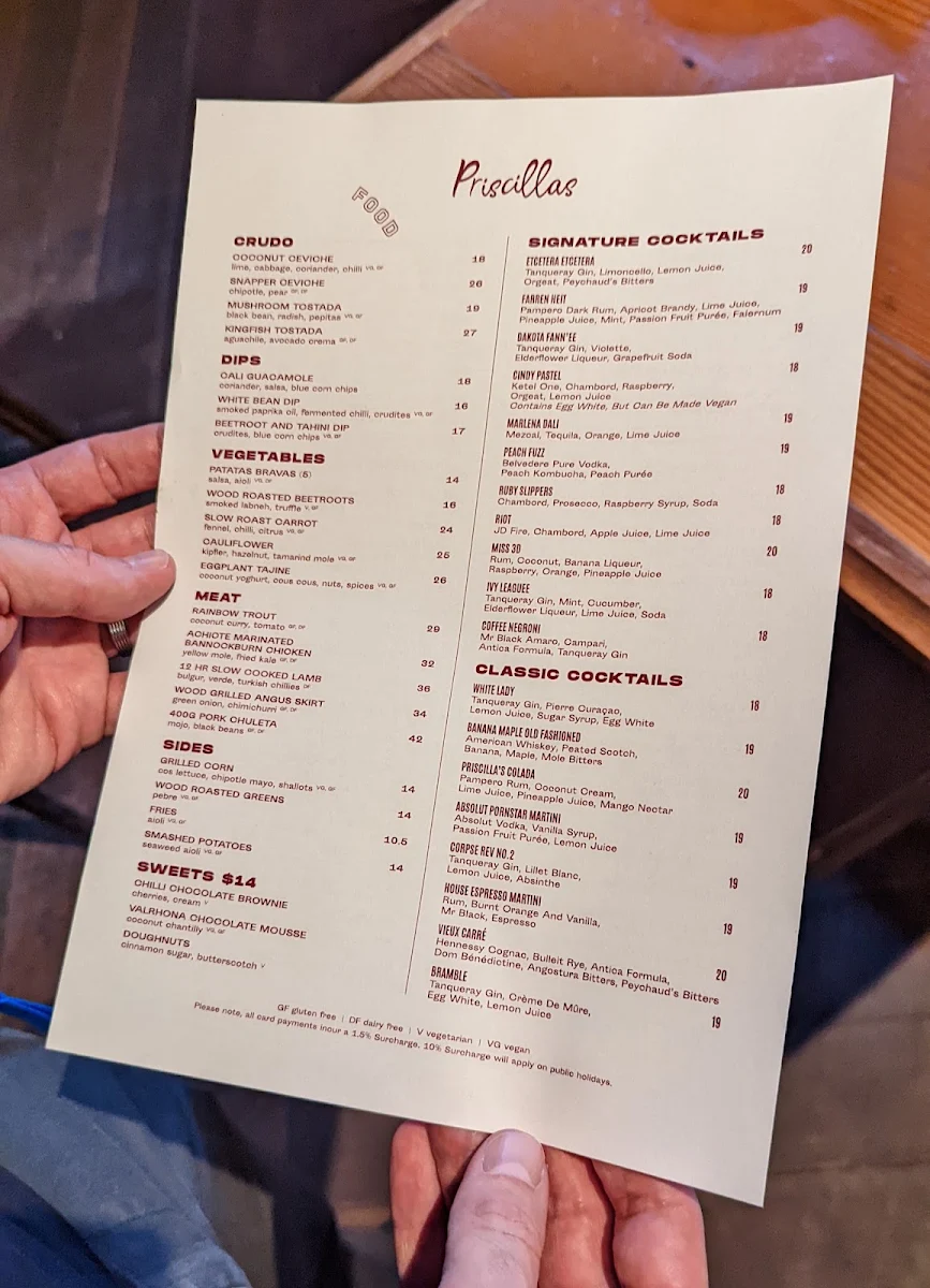 Menu, The Imperial Erskineville