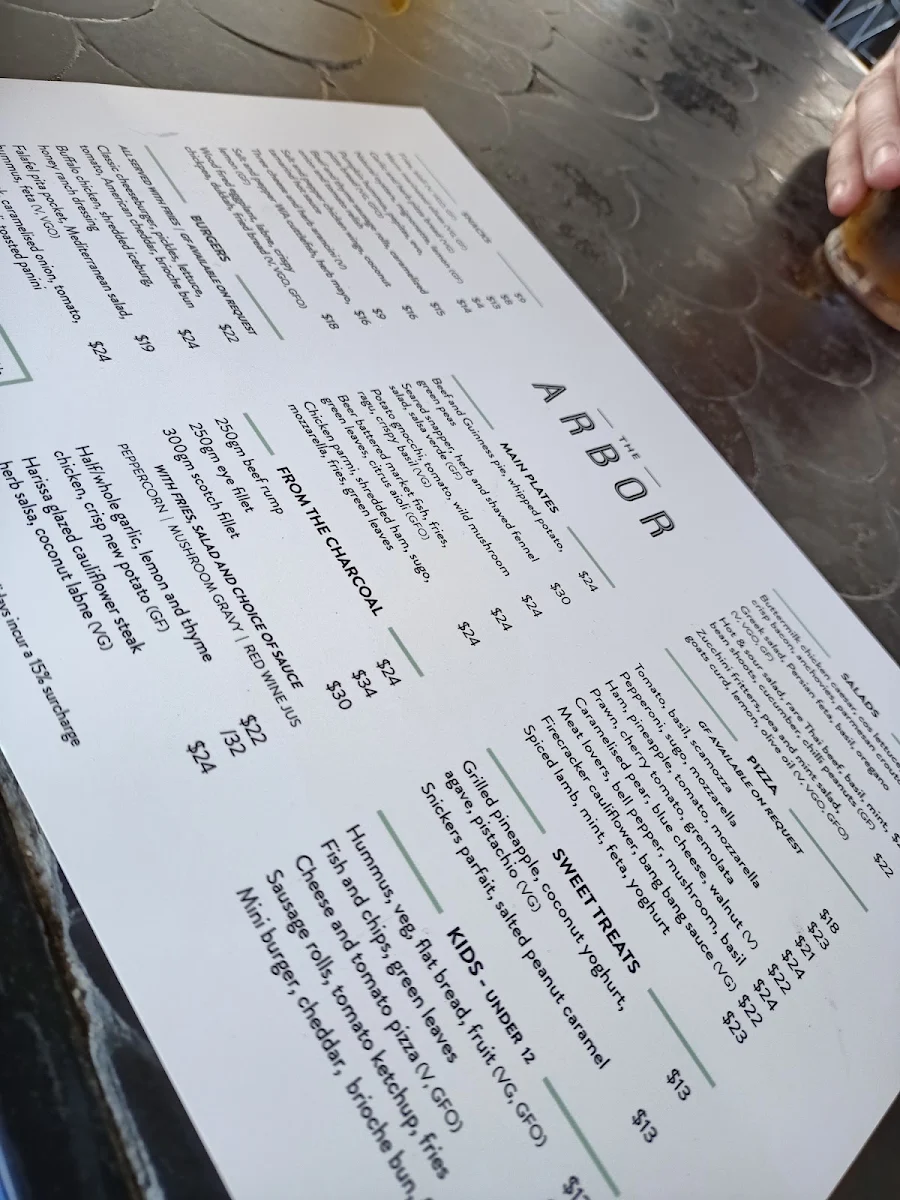 Menu, The Old Synagogue