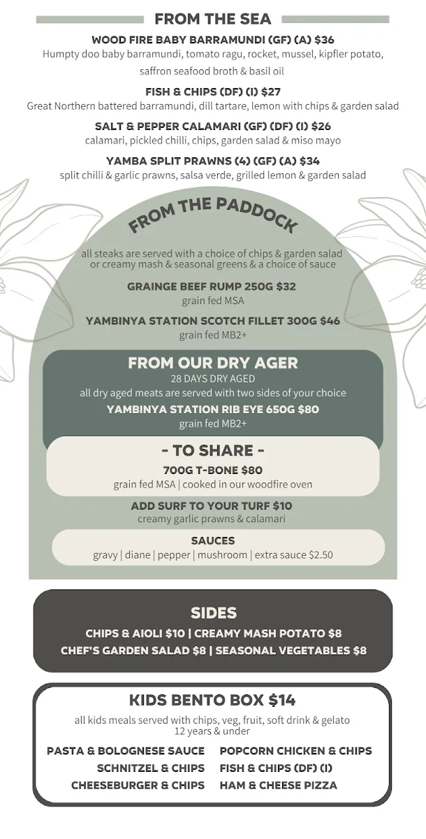 Menu, Bligh Park Hotel