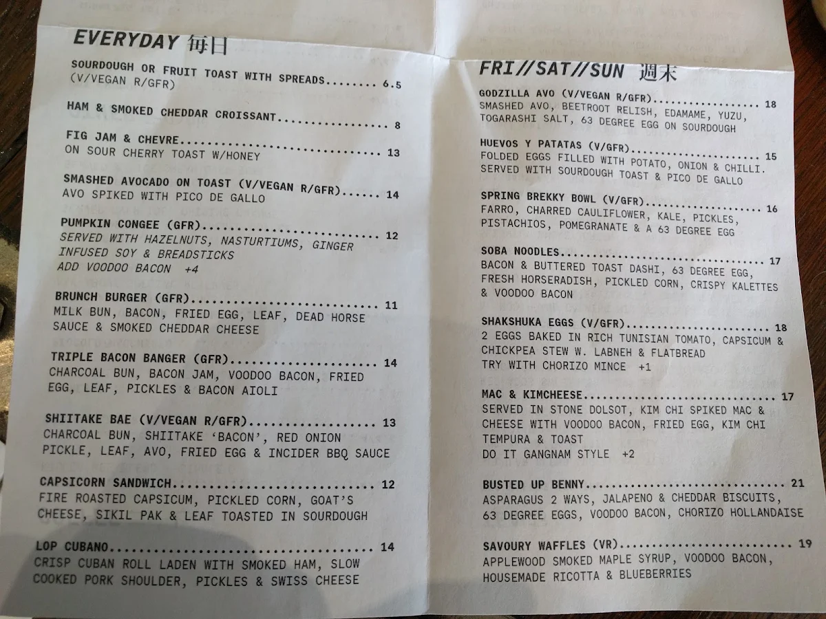 Menu, Lords of Pour