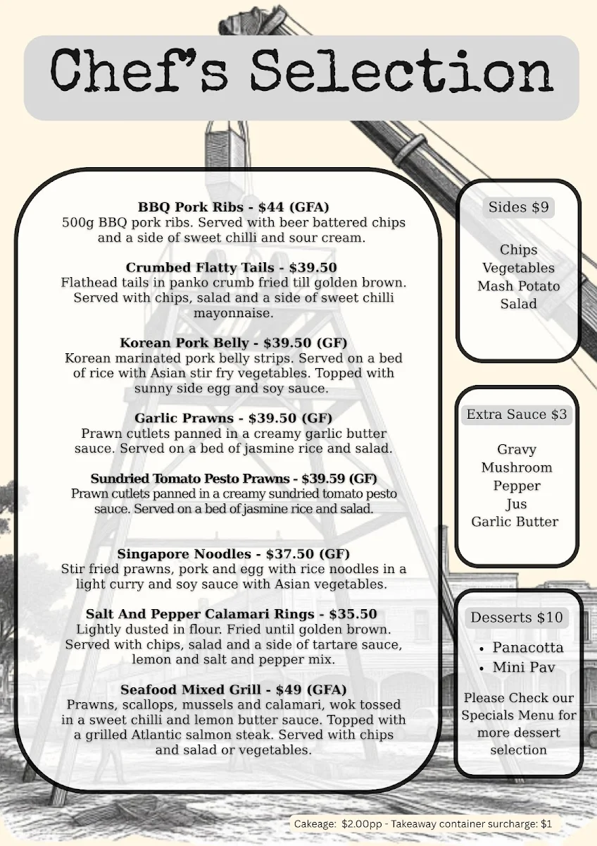 Menu, Wonthaggi Hotel
