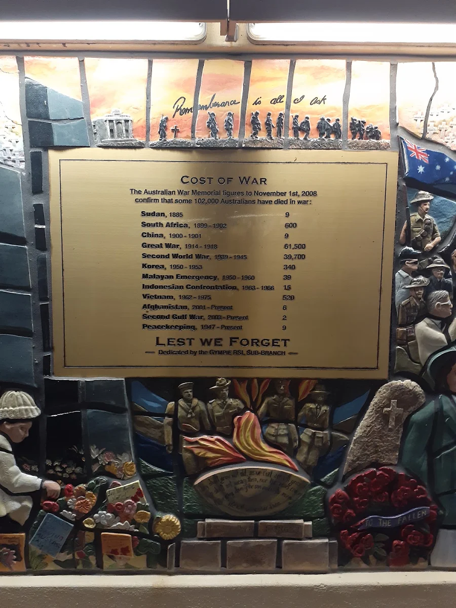 Menu, Queenslander Hotel