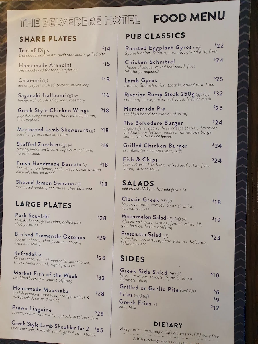 Menu, The Belvedere Hotel