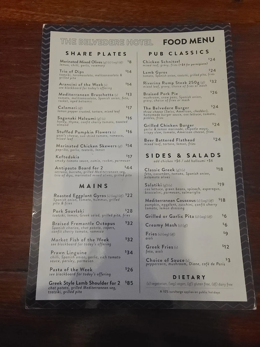 Menu, The Belvedere Hotel
