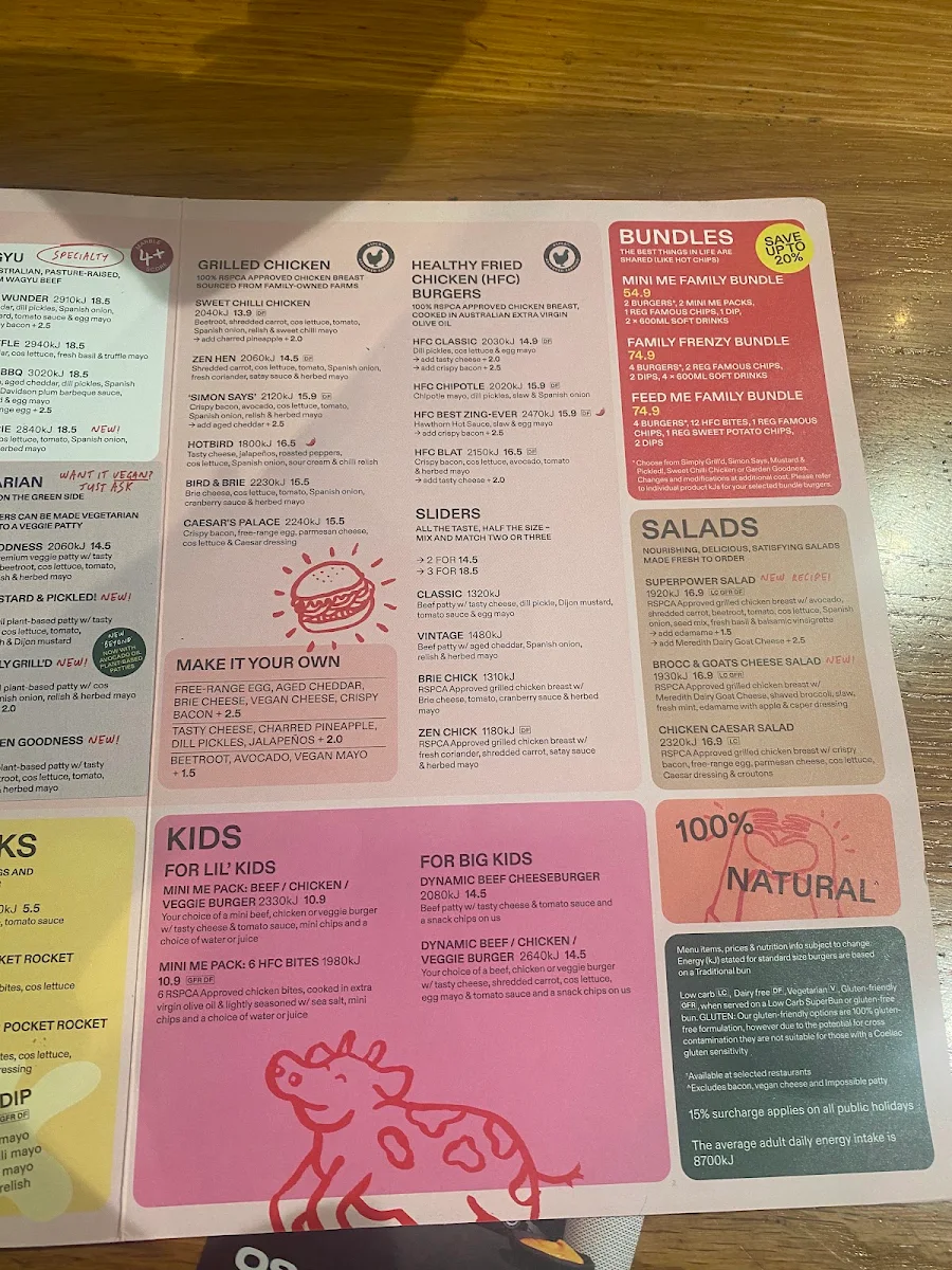 Menu, Grill'd Burgers - Indooroopilly