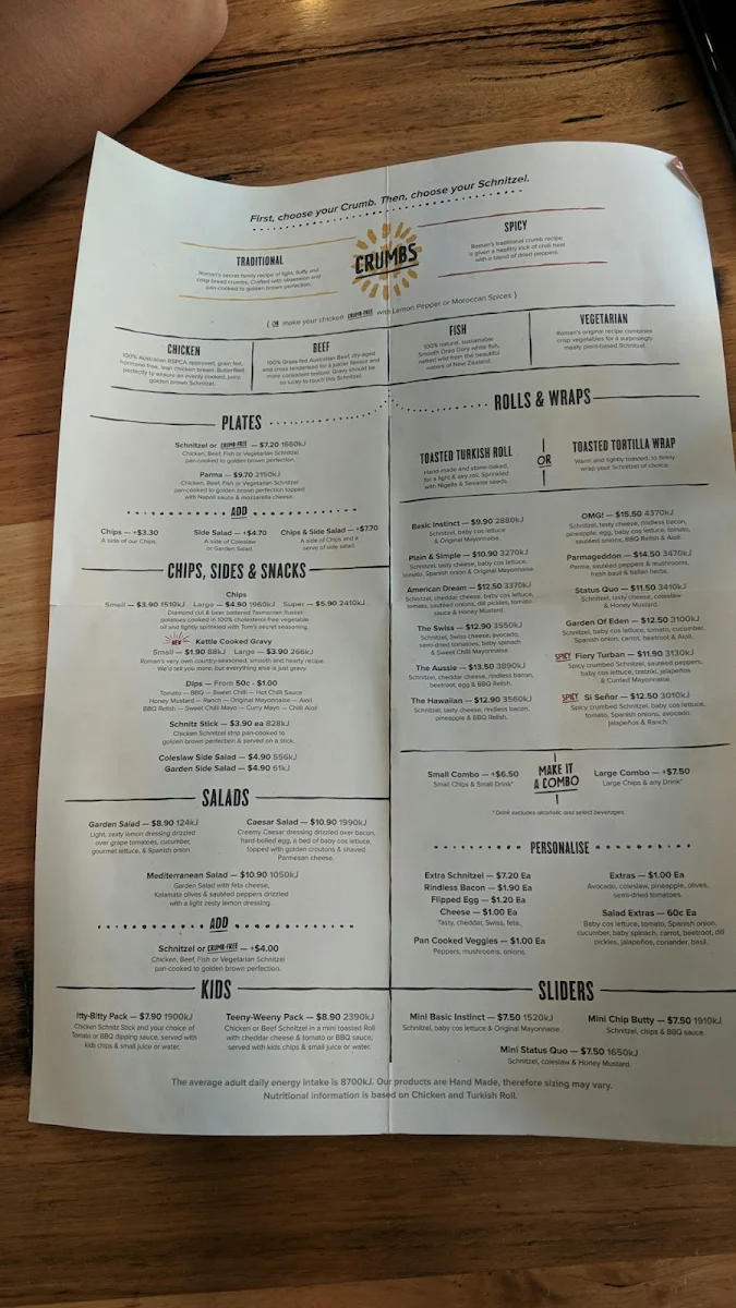 Menu, Schnitz