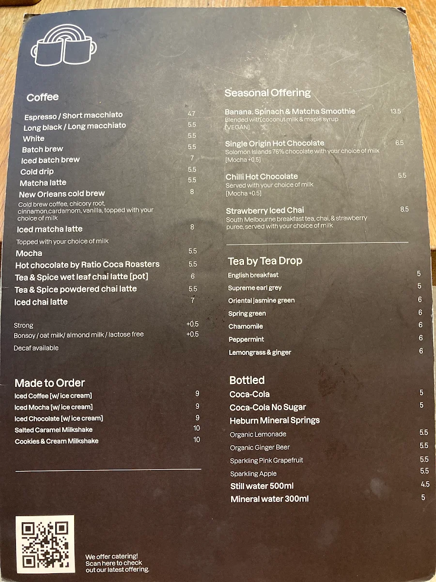 Menu, Axil