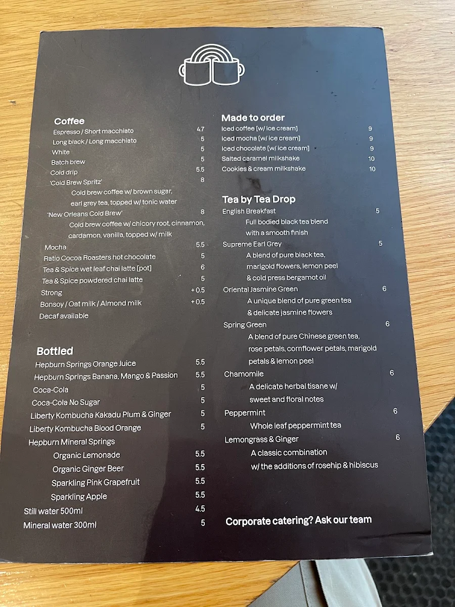 Menu, Axil