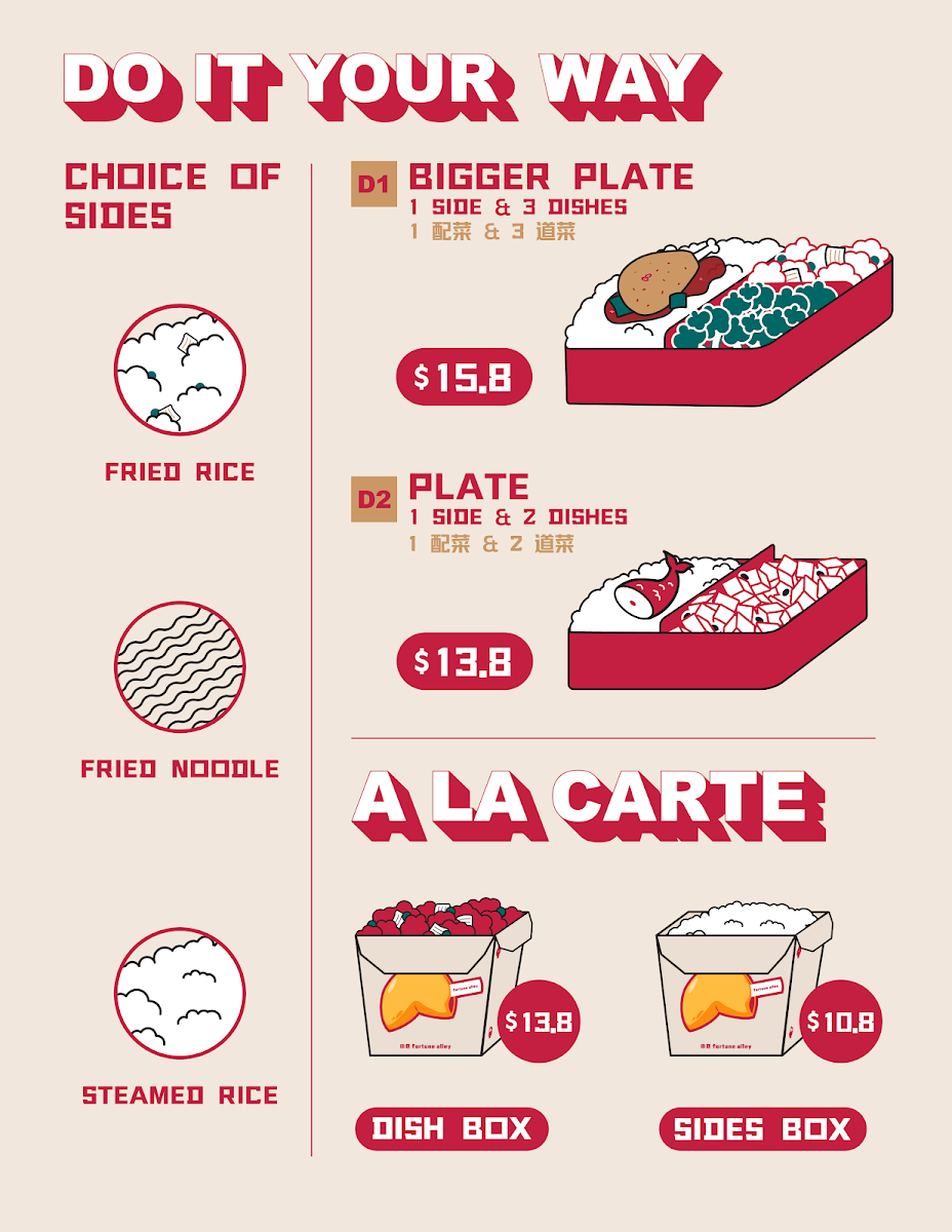 Menu, Fortune Alley Swanston