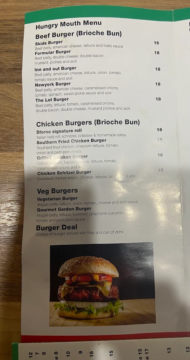 Menu, Hungry Mouth