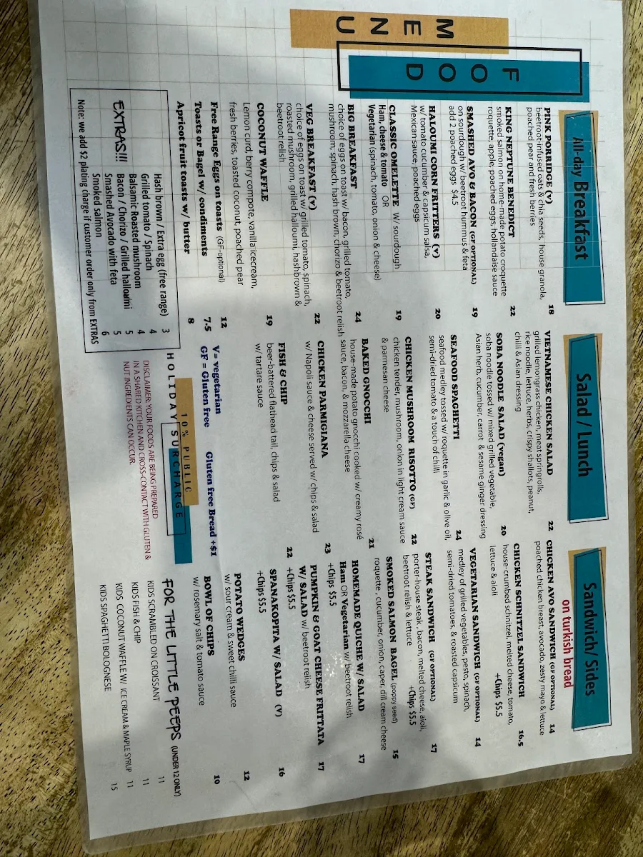 Menu, Korner & Co.