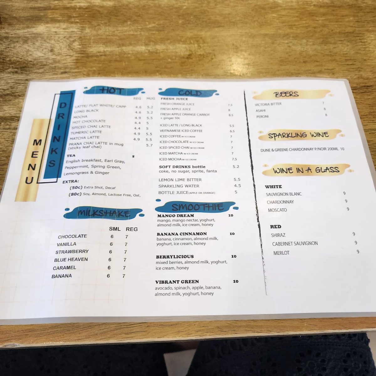 Menu, Korner & Co.