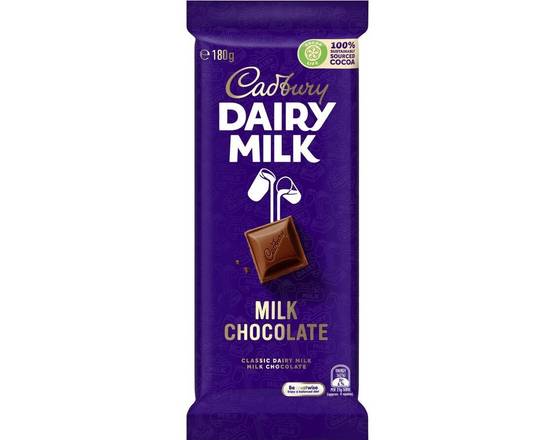 Milk Chocolate
